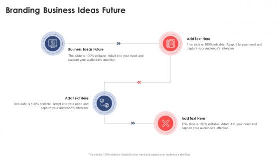 Branding Business Ideas Future In Powerpoint And Google Slides Cpb