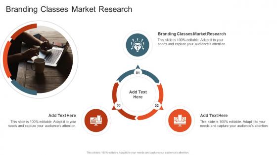 Branding Classes Market Research In Powerpoint And Google Slides Cpb