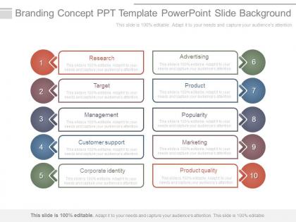 Branding concept ppt template powerpoint slide background
