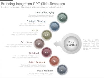 Branding integration ppt slide templates