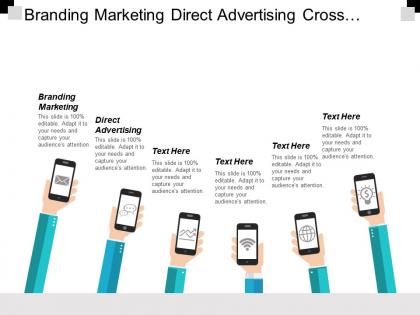 Branding marketing direct advertising cross promotional marketing web development cpb