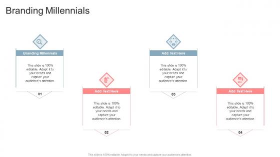 Branding Millennials In Powerpoint And Google Slides Cpb