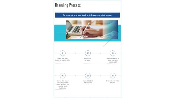 Branding Process Contd One Pager Sample Example Document