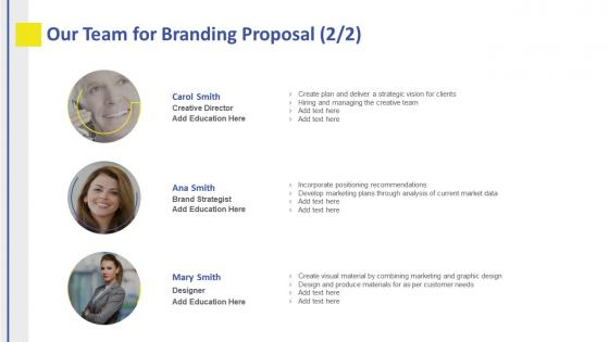 Branding proposal template our team for branding proposal smith ppt infographics