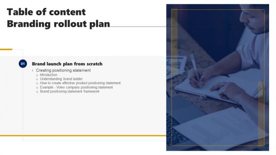 Branding Rollout Plan For Table Of Content Ppt Slides Graphics Design
