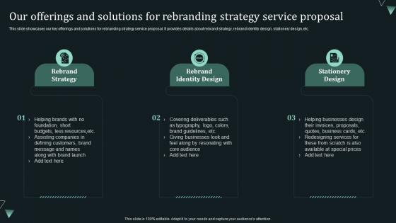 Branding Services For Small Businesses Proposal Our Offerings And Solutions For Rebranding Strategy