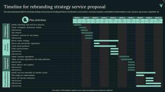 Branding Services For Small Businesses Proposal Timeline For Rebranding Strategy Service Proposal