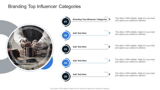 Branding Top Influencer Categories In Powerpoint And Google Slides Cpb