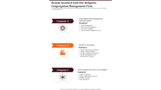 Brands Involved With Our Religious Congregation Management One Pager Sample Example Document