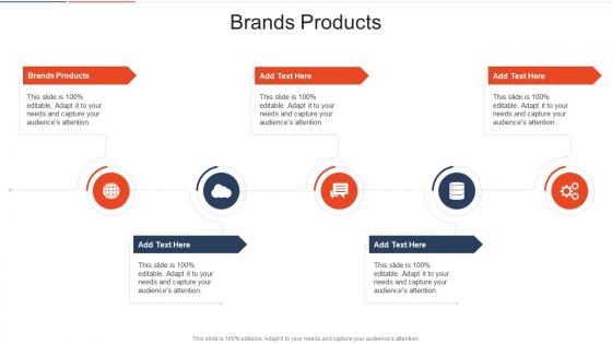 Brands Products In Powerpoint And Google Slides Cpb
