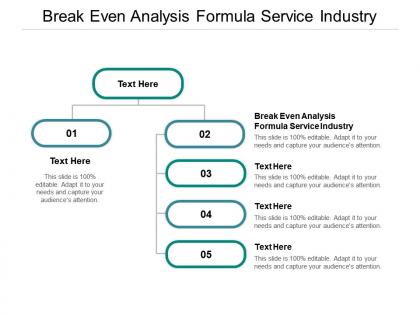 Break even analysis formula service industry ppt powerpoint presentation show background images cpb