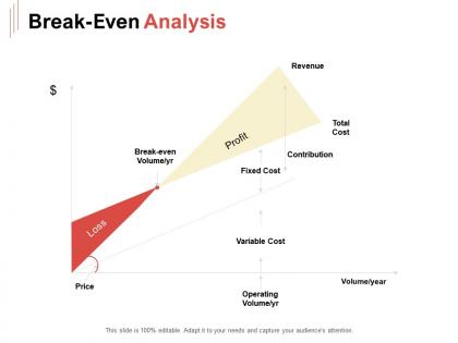 Break even analysis ppt powerpoint presentation styles structure