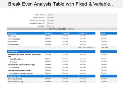 Break even analysis table with fixed and variable costs ppt