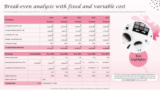 Break Even Analysis With Fixed And Variable Cost Cosmetic Industry Business Plan BP SS