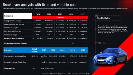 Break Even Analysis With Fixed And Variable Cost New And Used Car Dealership BP SS