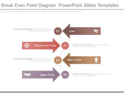 Break even point diagram powerpoint slides templates