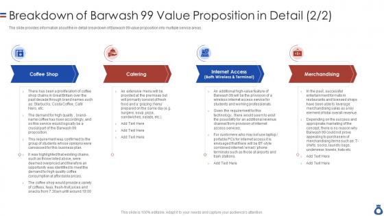 Breakdown of barwash 99 value confidential information memorandum with operational