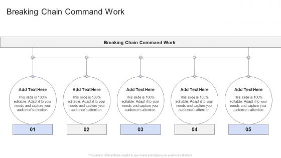 Breaking Chain Command Work In Powerpoint And Google Slides Cpb