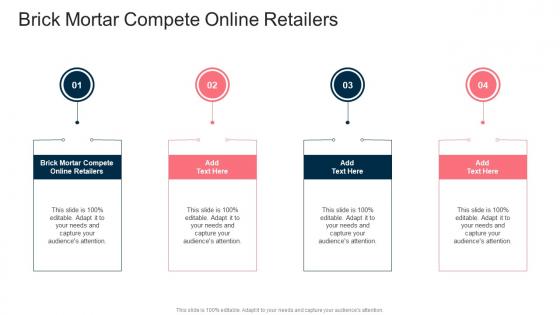 Brick Mortar Compete Online Retailers In Powerpoint And Google Slides Cpb