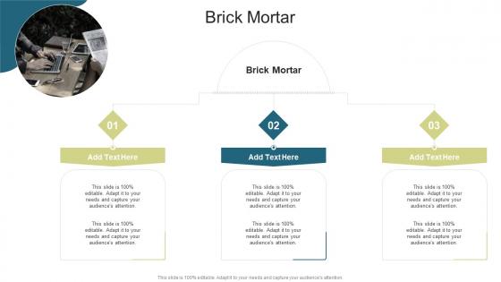 Brick Mortar In Powerpoint And Google Slides Cpb