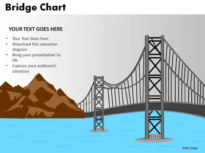 Bridge chart powerpoint presentation slides