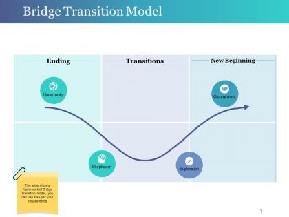 Bridge transition model powerpoint slide background