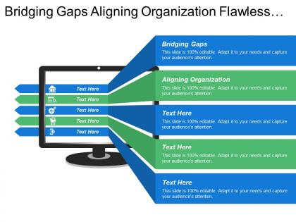 Bridging gaps aligning organization flawless execution strategic assessment