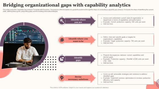 Bridging Organizational Gaps With Capability Analytics