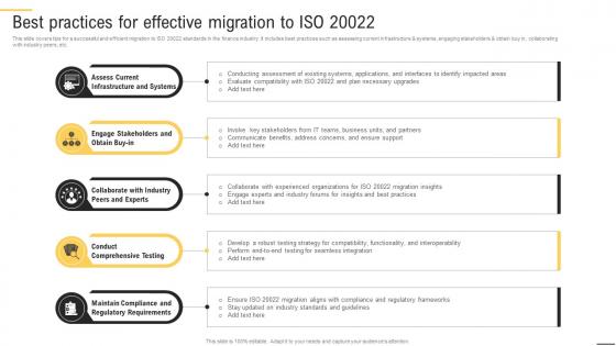 Bridging The Gap Best Practices For Effective Migration To Iso 20022 BCT SS V