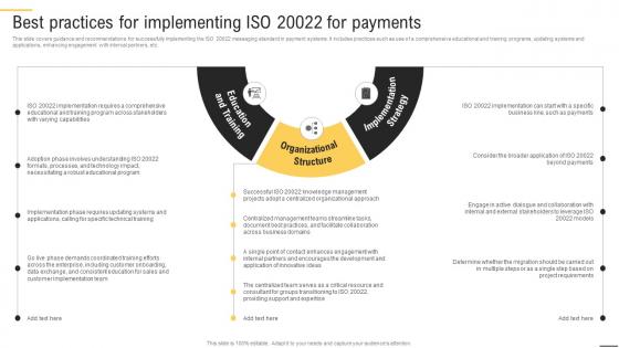 Bridging The Gap Best Practices For Implementing Iso 20022 For Payments BCT SS V