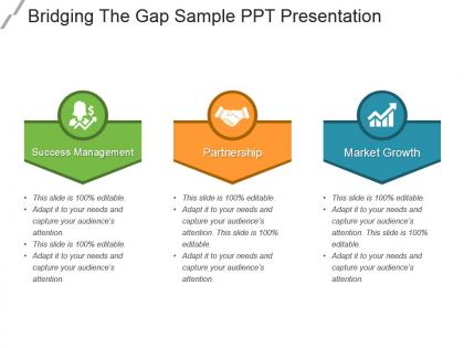 Bridging the gap sample ppt presentation