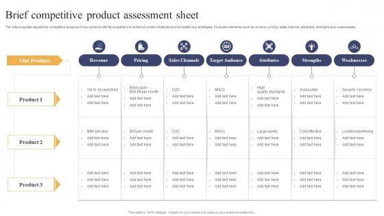 Brief Competitive Product Assessment Sheet