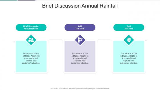 Brief Discussion Annual Rainfall In Powerpoint And Google Slides Cpb