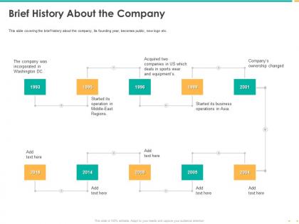 Brief history about the company 1993 to 2018 years ppt powerpoint visuals