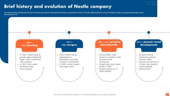 Brief History And Evolution Of Nestle Company Nestle Market Segmentation And Growth Strategy SS V