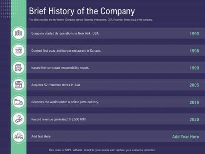 Brief history of the company capital raise for your startup through series b investors