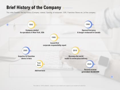 Brief history of the company financing for a business by private equity