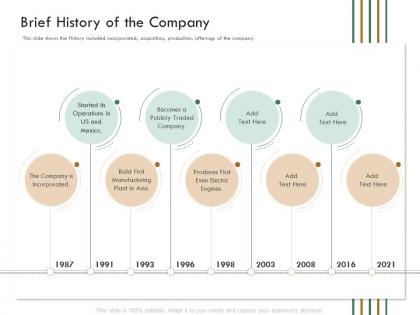 Brief history of the company raise funding bridge funding ppt structure