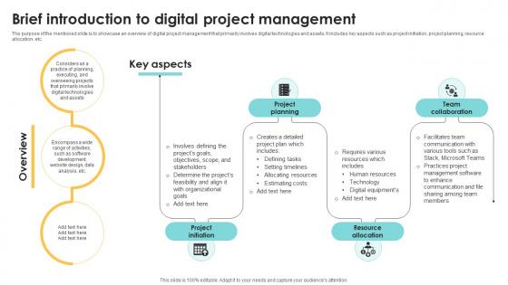 Brief Introduction To Digital Project Management Navigating The Digital Project Management PM SS
