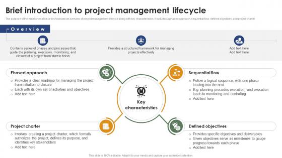 Brief Introduction To Project Management Lifecycle Mastering Project Management PM SS