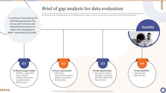 Brief Of Gap Analysis For Data Evaluation Guide For Data Collection Analysis MKT SS V