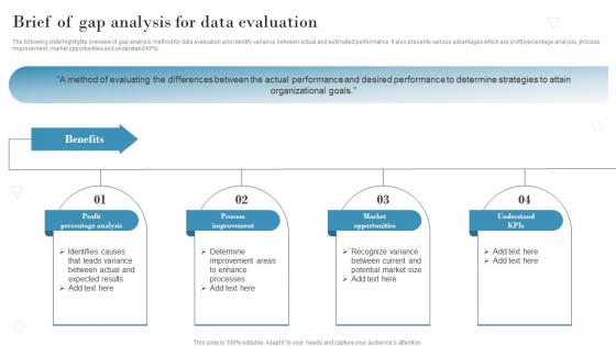 Brief Of Gap Analysis For Data Evaluation Introduction To Market Intelligence To Develop MKT SS V