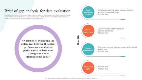 Brief Of Gap Analysis For Data Evaluation Strategic Guide To Market Research MKT SS V