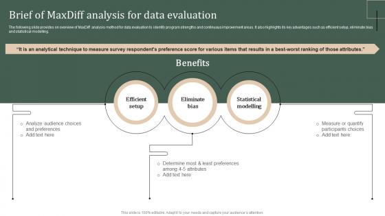 Brief Of Maxdiff Analysis For Data Evaluation Strategic Guide Of Methods To Collect Stratergy Ss
