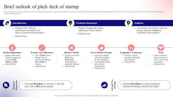 Brief Outlook Of Pitch Deck Of Unlocking Venture Capital A Strategic Guide For Entrepreneurs Fin SS