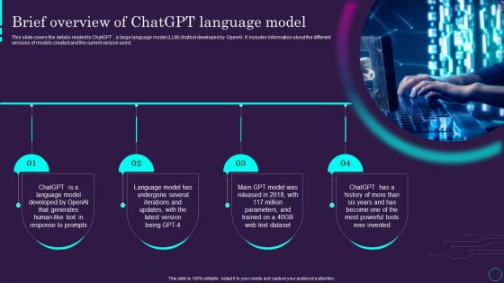 Brief Overview Of Chatgpt Language Chatgpt Ai Powered Architecture Explained ChatGPT SS