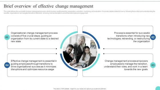 Brief Overview Of Effective Change Management Kotters 8 Step Model Guide CM SS