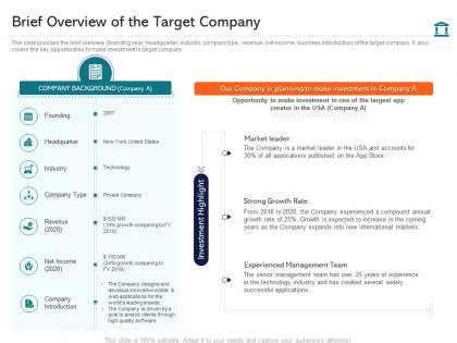 Brief overview of the target company investment pitch presentation raise funds ppt file