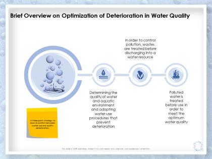 Brief overview on optimization of deterioration in water quality deterioration ppt slides