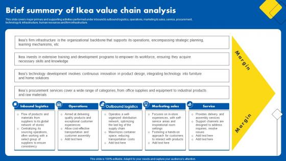 Brief Summary Of Ikea Value Chain Analysis